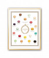 постер macaroons laduree а3 в Брянске